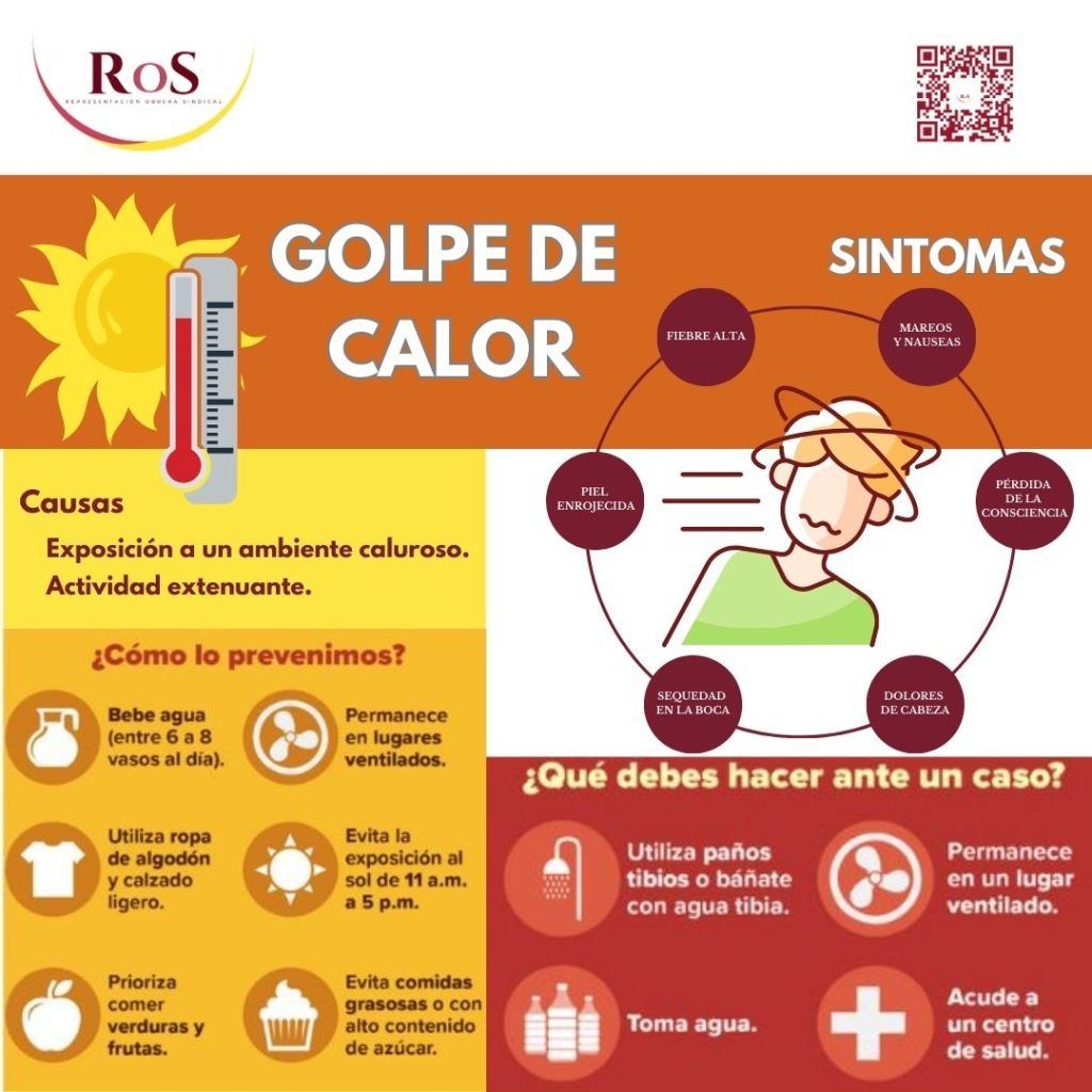 golpe de calor