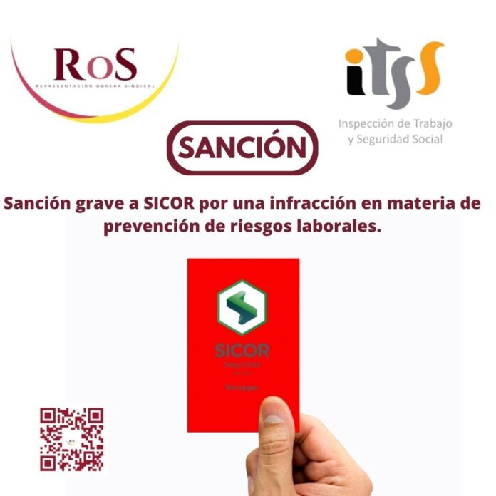 sicor
